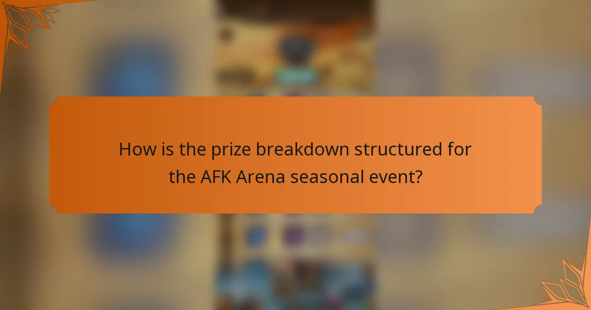 How is the prize breakdown structured for the AFK Arena seasonal event?